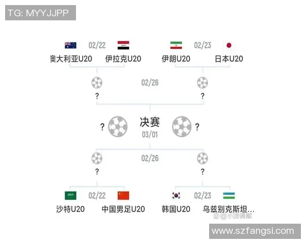最强攻击阵容足球明星揭秘谁能引领球队夺冠之路 最强攻击阵容足球明星揭秘谁能引领球队夺冠之路