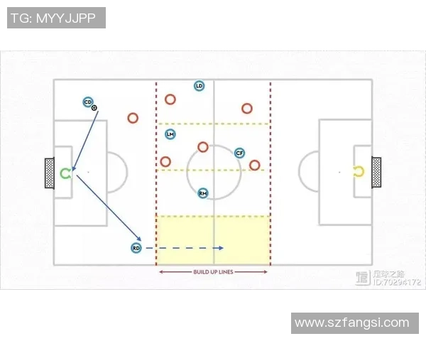 重庆足球队节奏对比分析揭示战术优势与不足之处 重庆足球队节奏对比分析揭示战术优势与不足之处
